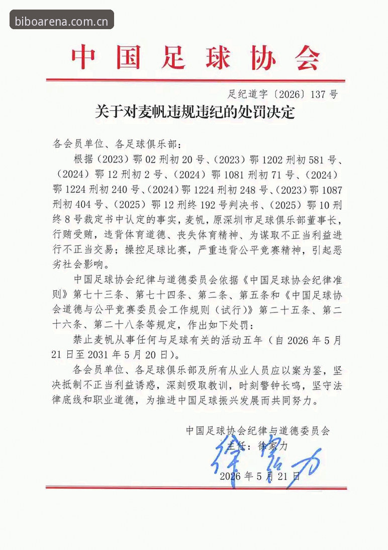 2026BIBO体育平台入口 中国足协第三批禁足名单出炉,65人受罚如何影响足球生态?