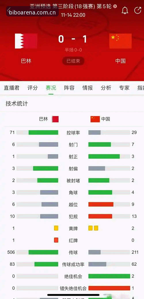 必博体育最新版本 BIBO体育最新版本v2.1.1与旧版对比:赛前分析数据、下载体验与用户反馈全面解析